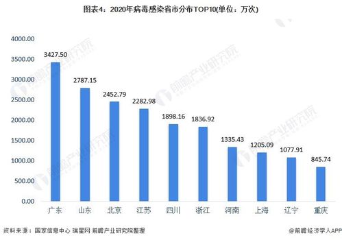 前瞻網絡安全產業全球周報2021第19期 監管收緊與企業責任并重