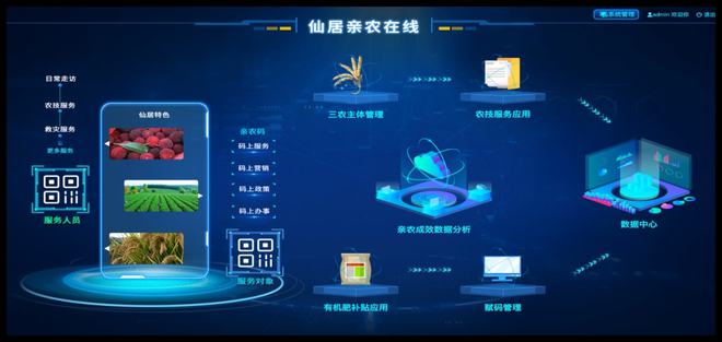 優秀！仙居這個應用上榜省級名單——解析信息技術咨詢服務的新突破
